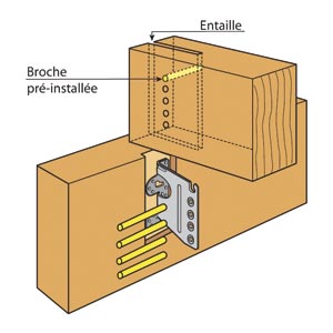 Simpson Strong Tie; triers et connecteurs; Batimat 2009; produits;