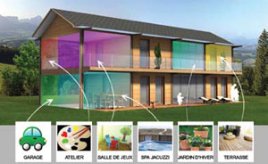 La maison évolutive; Avenir en Bois; Construction;