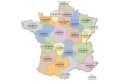 lignostat,resultats,entreprises,secteur,bois,2011